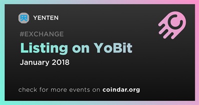 YoBit: Exchange Ranking & Trading Volume | Coinranking