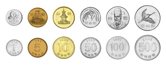 Korean Currency: South Korea's Money Bills and Coins