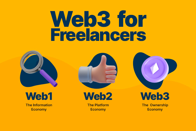 8 Freelance Websites that Pay in Crypto in 