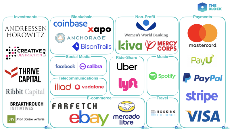 Libra price now, Live LIBRA price, marketcap, chart, and info | CoinCarp