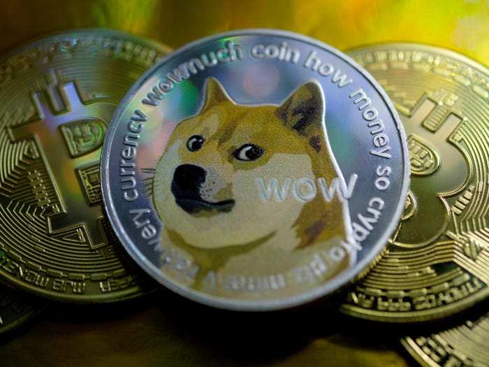 Dogecoin Price | DOGE Price Index and Live Chart - CoinDesk