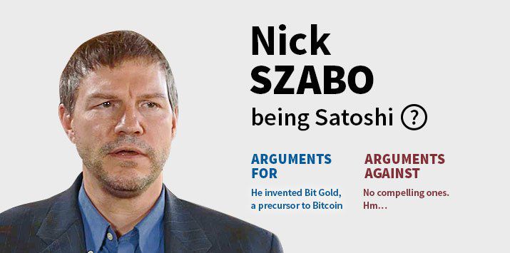 Satoshi Nakamoto - Wikipedia