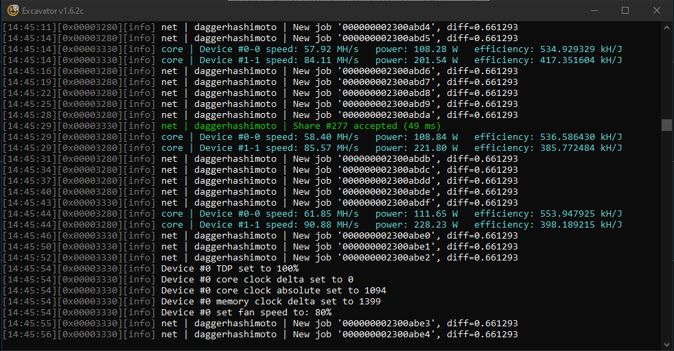 Best mining GPU in | NiceHash