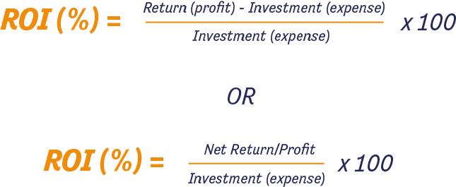 Crypto Profit Calculator | CoinCodex