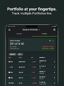 All Crypto Prices and Market Cap on One Page — TradingView