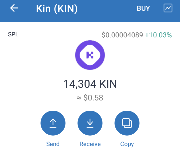 Kin Price Prediction for , , , | Cryptopolitan