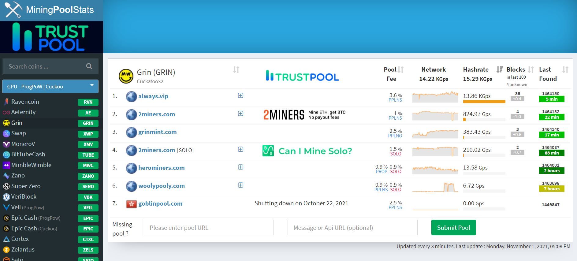 Crypto Mining Profitability Calculator >> Stelareum