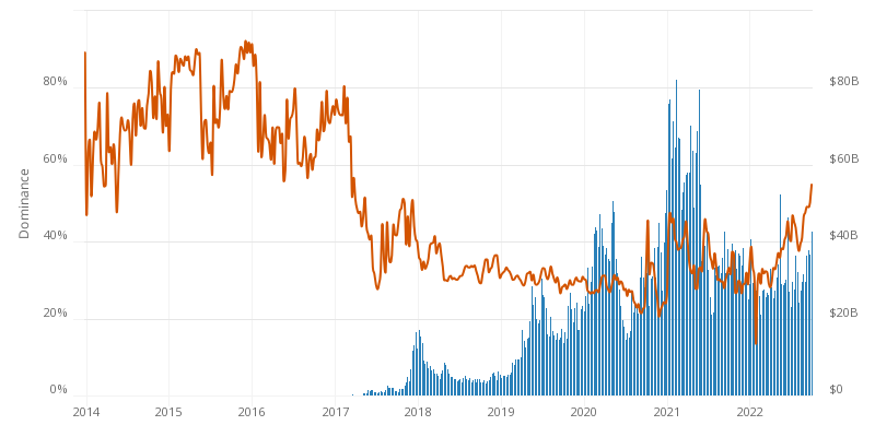 Binance Crypto Prices, Trade Volume, Spot & Trading Pairs