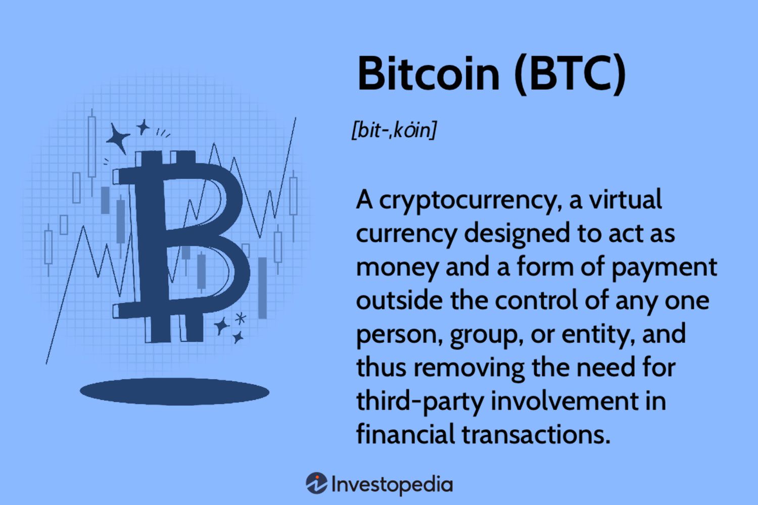 How Does Bitcoin Mining Work? Bitcoin Mining Explained