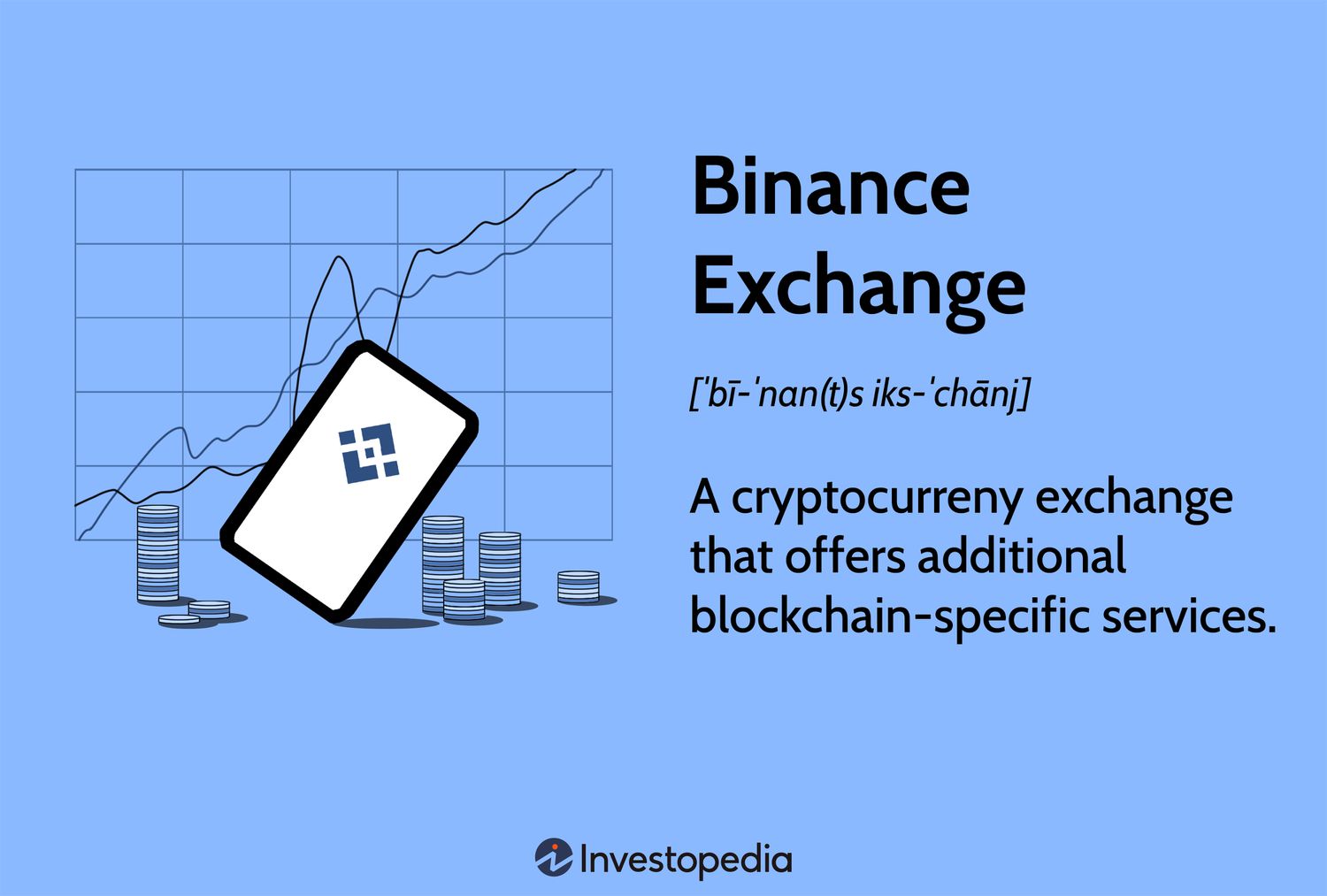 Binance Crypto Exchange - Trade with Altrady for Efficiency