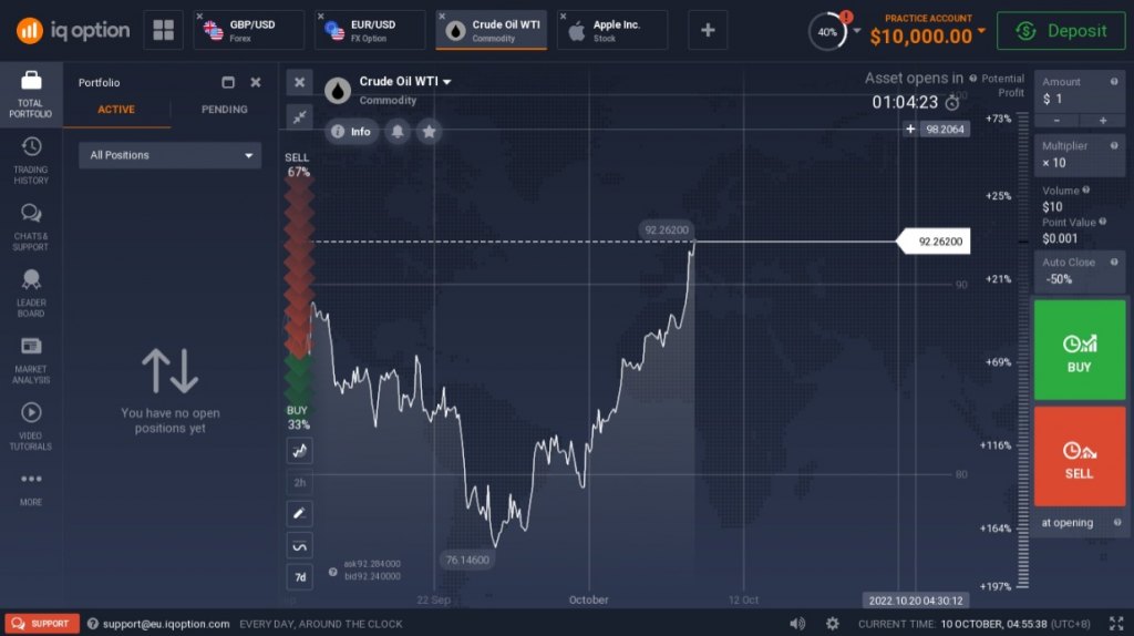 ostrov-dety.ru launches binary options-like US crypto derivative | News | Futures & Options World