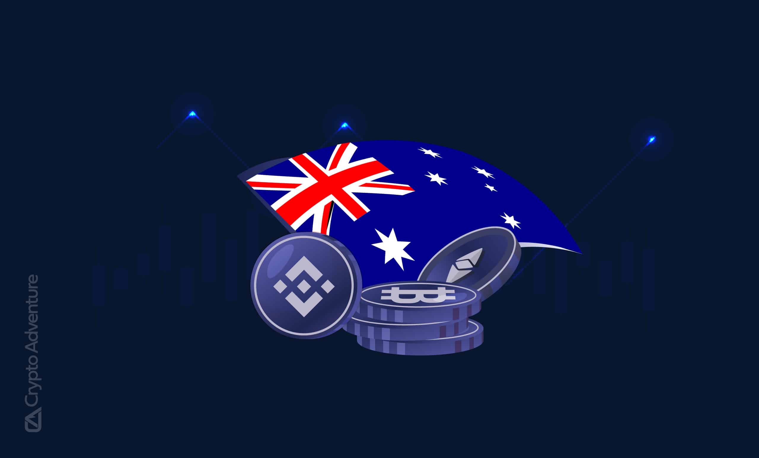 Swyftx vs Digital Surge: Which is the Best Crypto Exchange in Australia? - CoinCodeCap