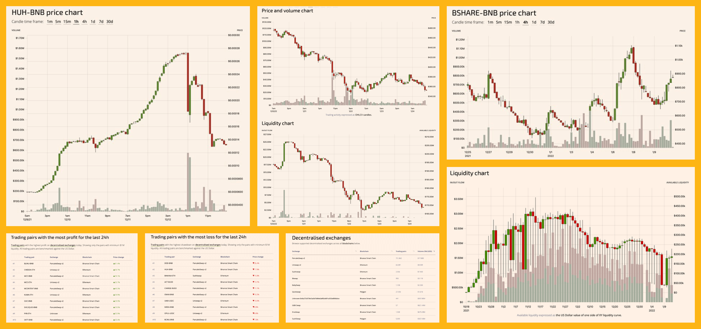 Cryptocurrency Trading Research - QuantPedia