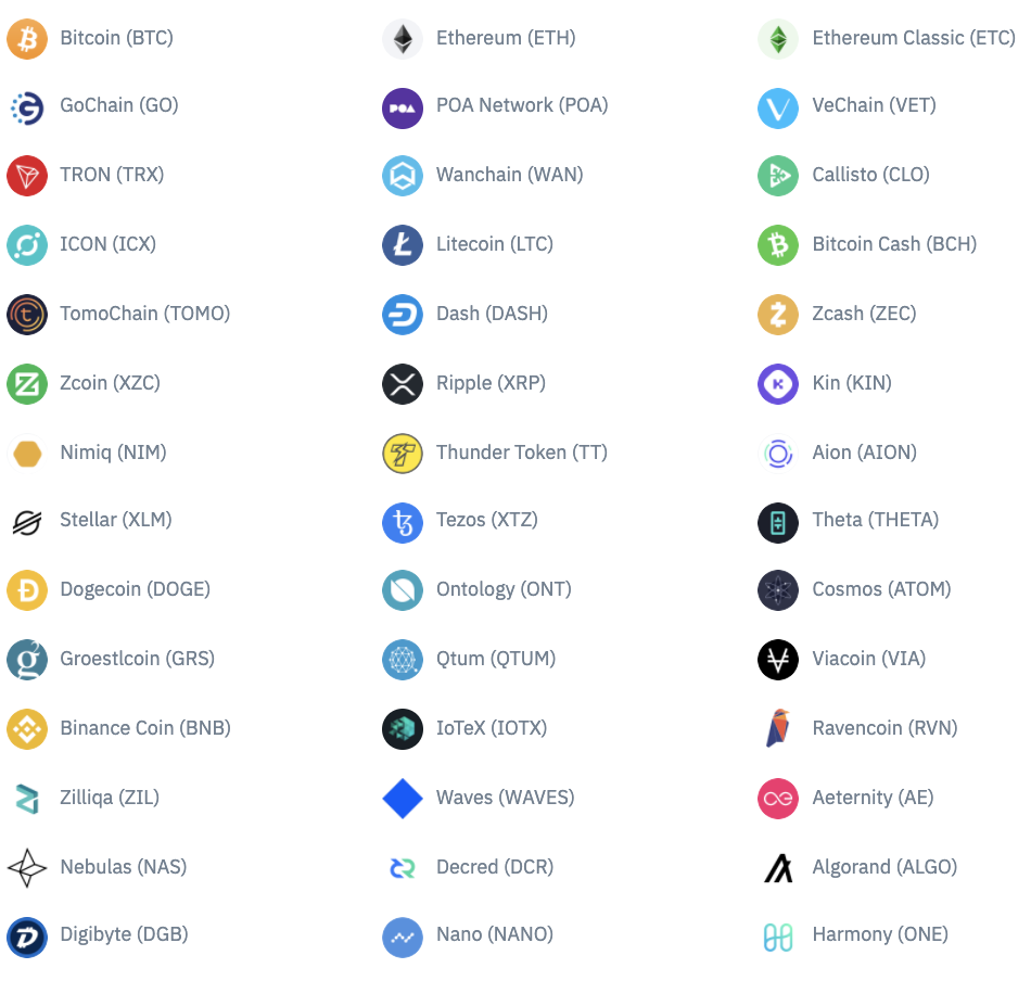 Today's Top Crypto Coins Prices And Data | CoinMarketCap