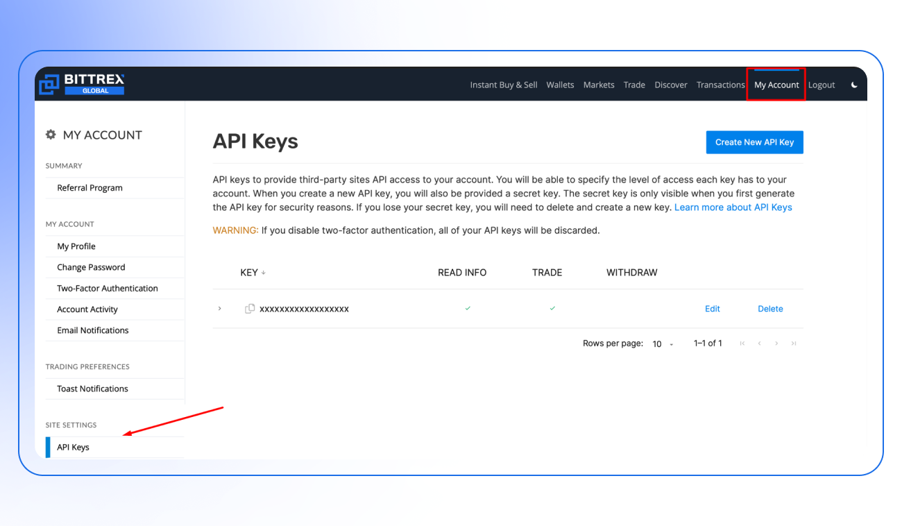 bittrex-websocket-aio - Python Package Health Analysis | Snyk