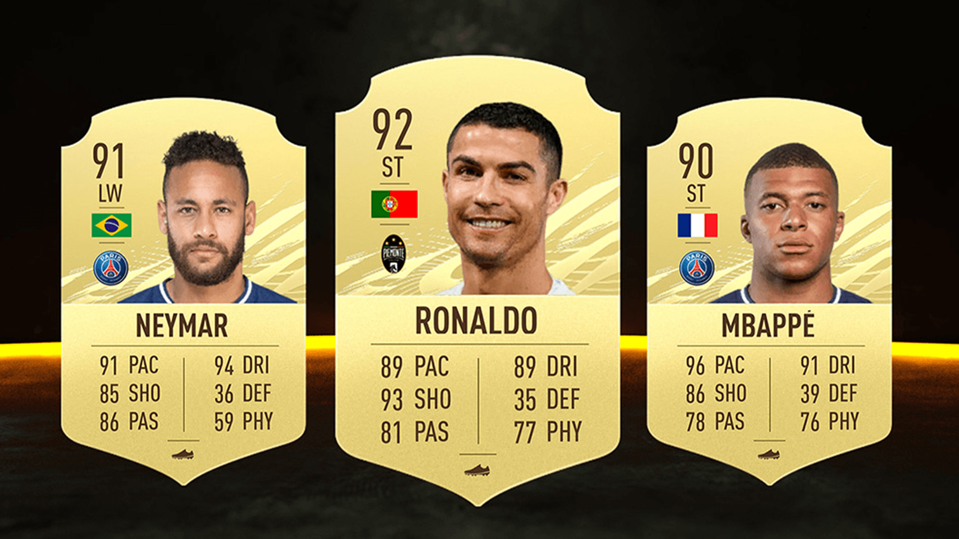 FIFA Points Prices for FIFA 19 Ultimate Team