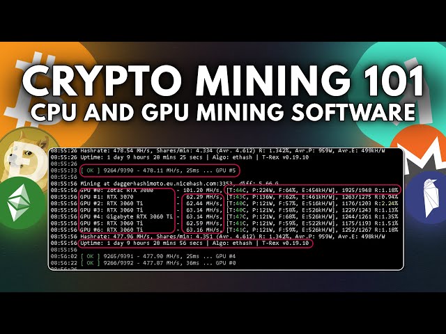 Best Bitcoin Mining Software to Use for 