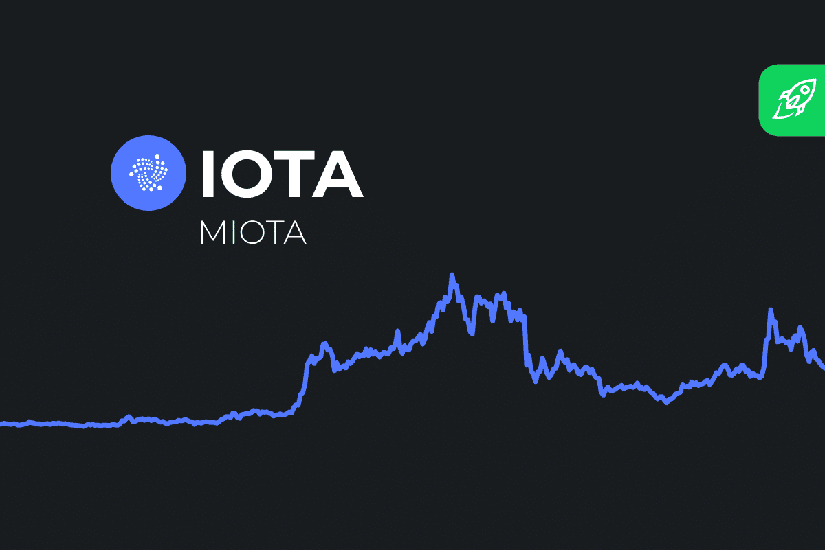 How to Buy IOTA – The Simplified Guide