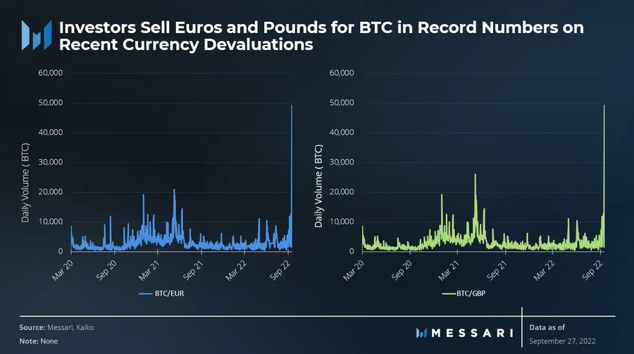 Bitcoin to British Pound - Price BTC to GBP