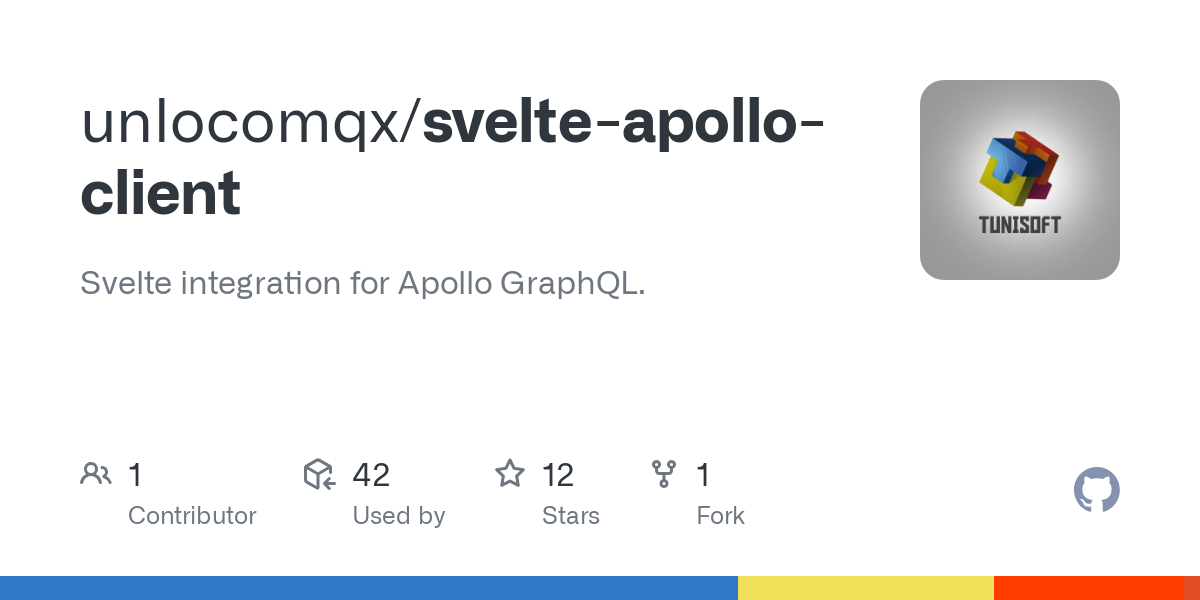 Analyze APL Popularity: Apollo Currency Reddit, X & GitHub