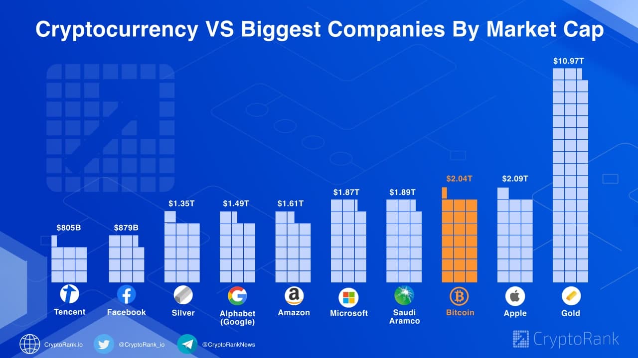 Buy Bitcoin & Crypto | Crypto Exchange, App & Wallet | OKX