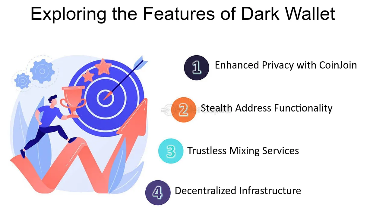 Stealth Address - FasterCapital