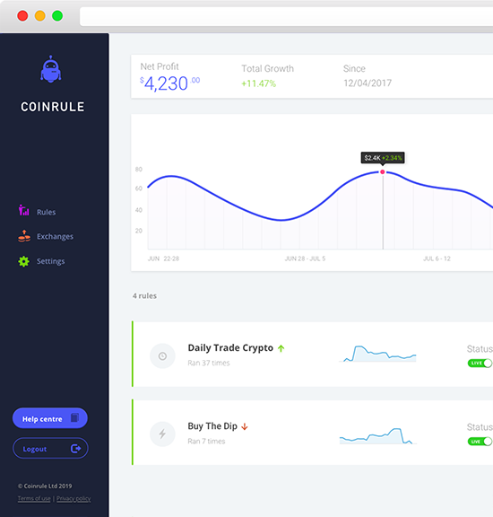 BitMEX Trading Bot