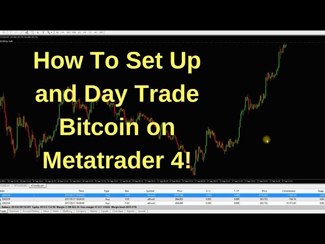 A Look at How to Trade Cryptocurrency on the MT4 Platform