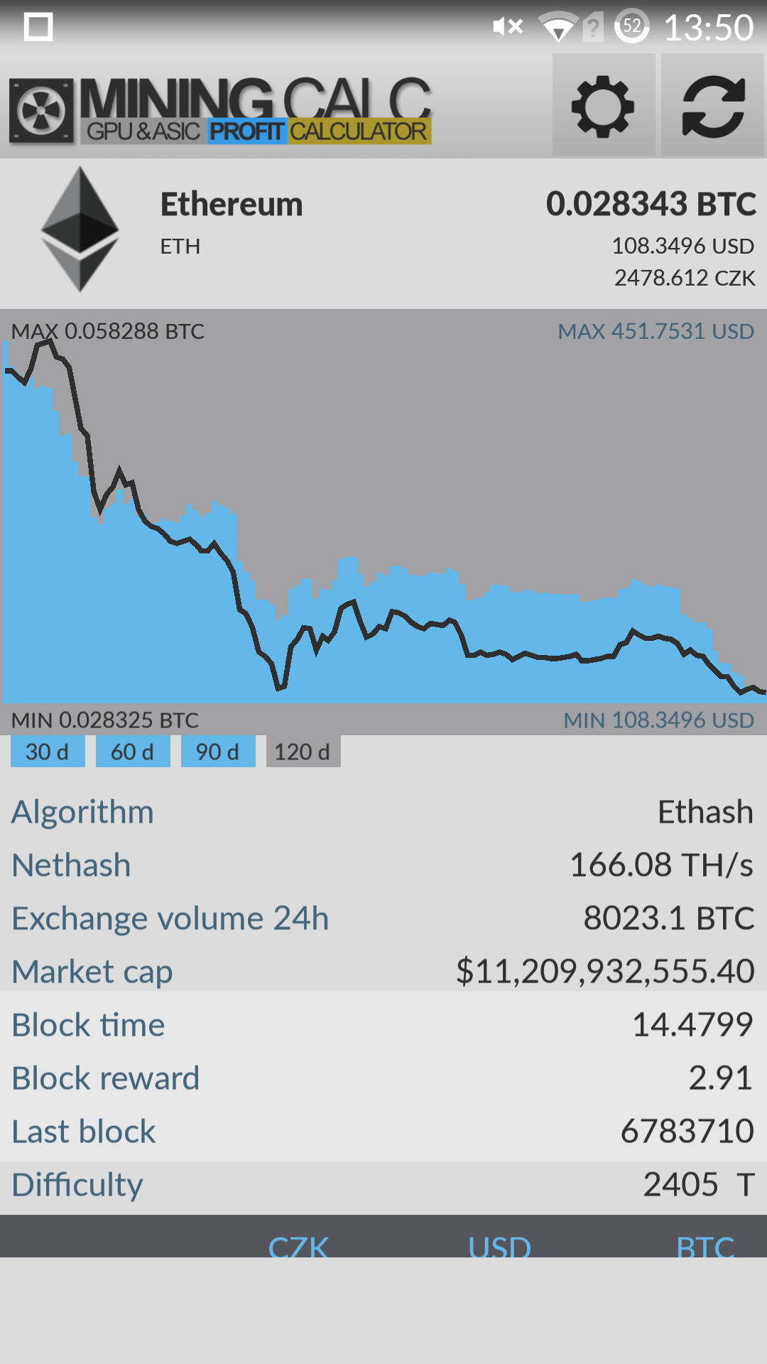 GTX Ti Mining Settings and Hashrate