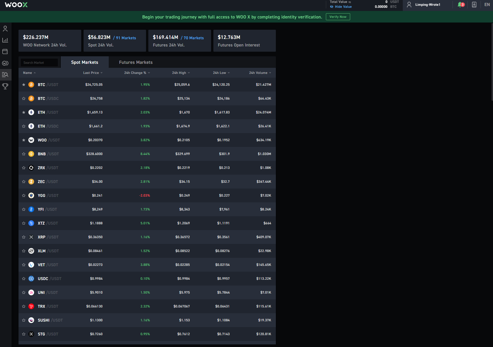 WOO Network Repurchases Shares and Tokens From Bankrupt Hedge Fund 3AC