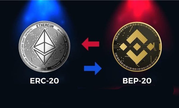 User Guide: How To Convert ERC20 To BEP20? - ostrov-dety.ru