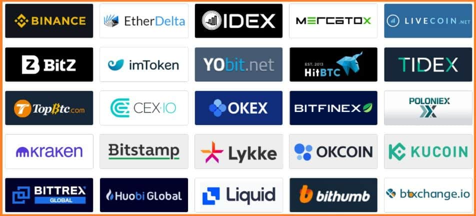 Exchange Tokens - Top 50 List | Coinranking