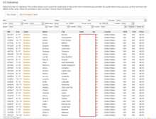 Bitcoin Carding - Carding Methods