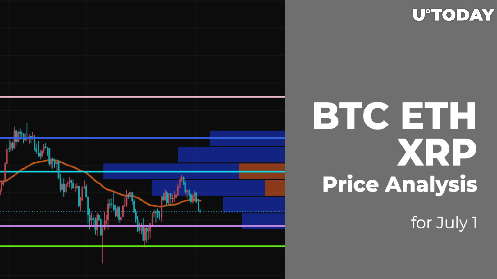 XRP-BTC Interactive Stock Chart | XRP BTC Stock - Yahoo Finance