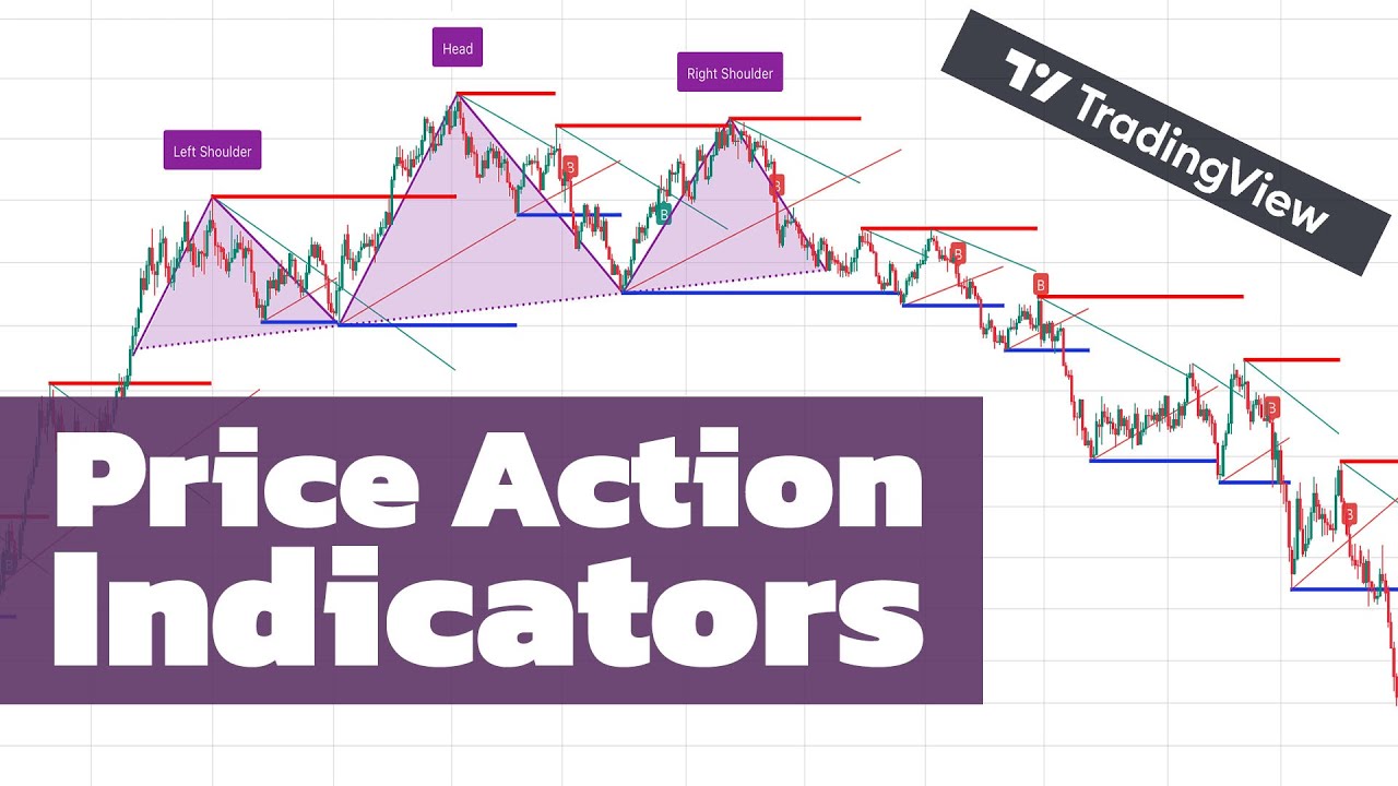 LuxAlgo® - Price Action Concepts™ — Indicator by LuxAlgo — TradingView