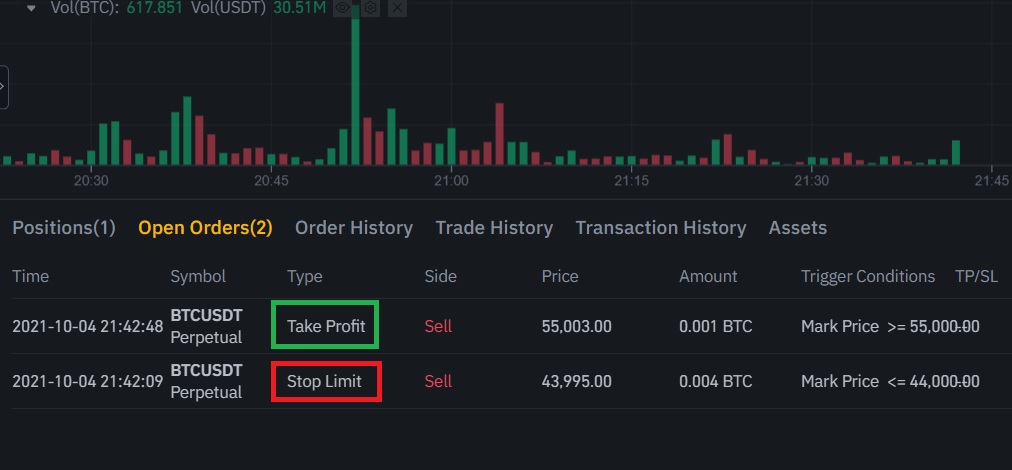 How To Trade Crypto Futures on Binance | CoinMarketCap