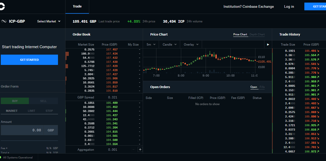 As Coinbase Pro adds USDT, Tether execs balk at continued scrutiny