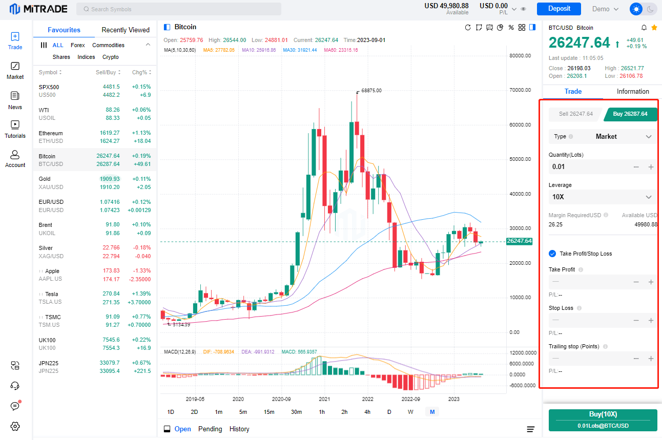 How To Buy Bitcoin With the Lowest Fees in | Beginner’s Guide