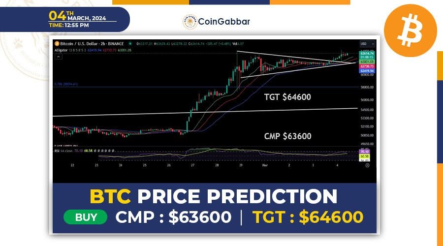 Cryptocurrency Prices and Charts to GBP | UK BitCourier