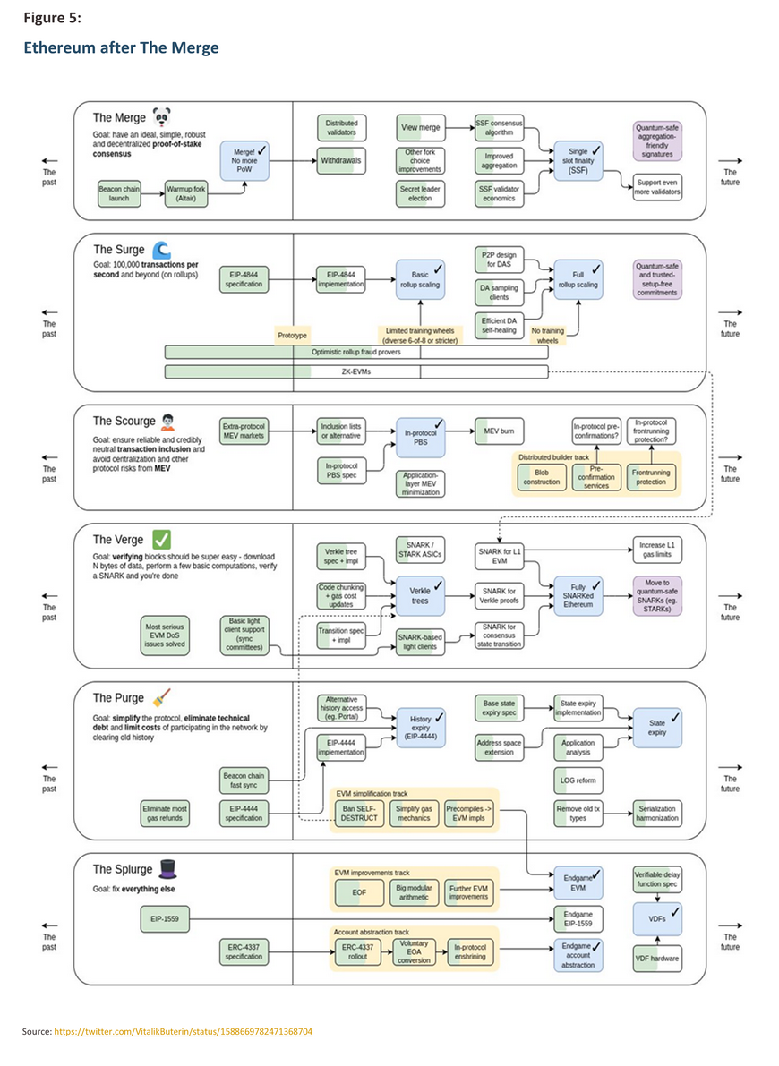 Consensus mechanisms | ostrov-dety.ru