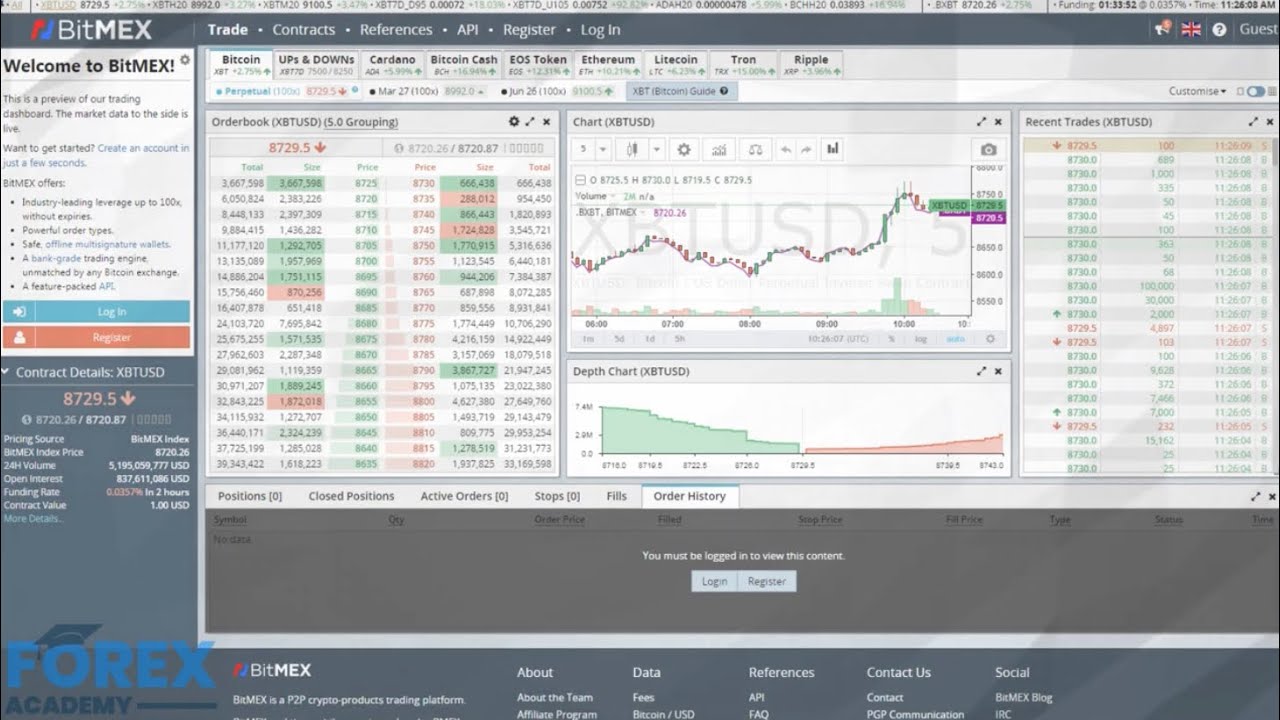 BitMEX Tutorial – ostrov-dety.ru