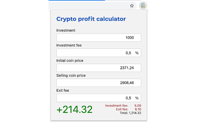 Calculate crypto stop loss and risk-return