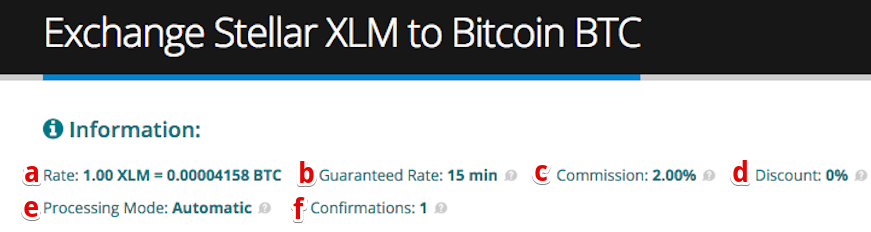 Exchange Stellar (XLM) to Bitcoin (BTC)  where is the best exchange rate?