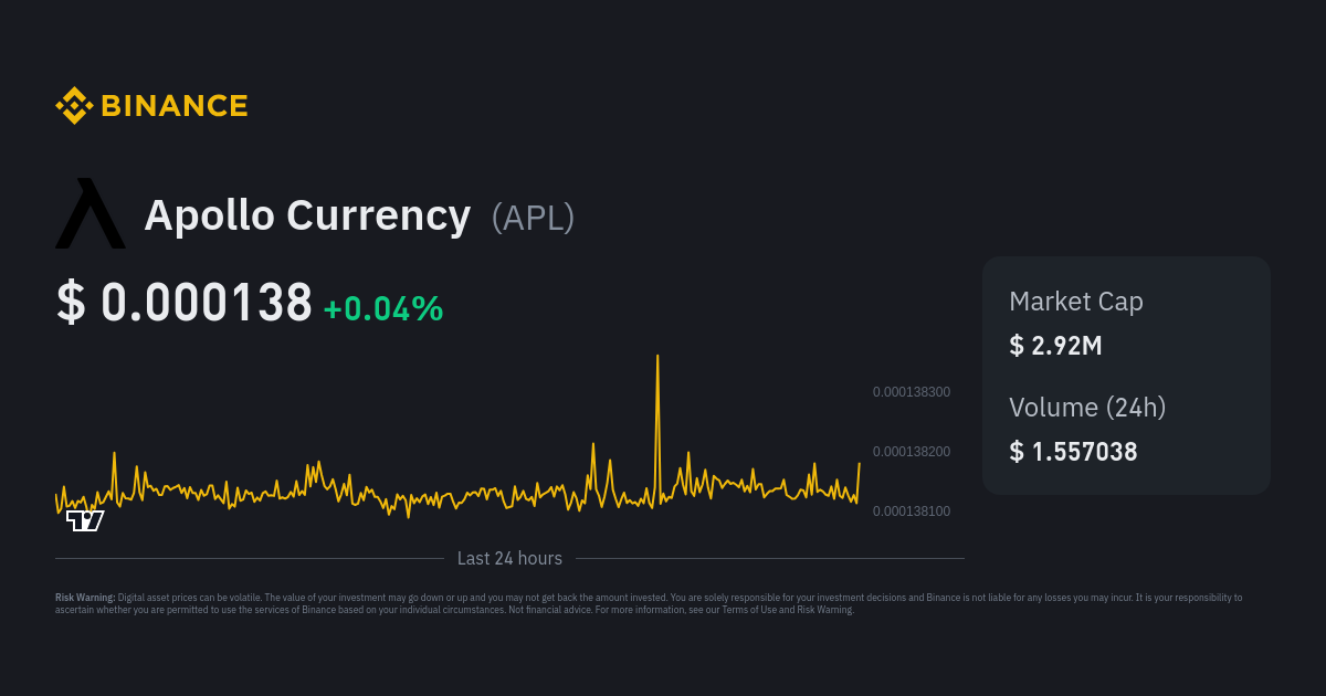 Apollo Price (APL), Market Cap, Price Today & Chart History - Blockworks