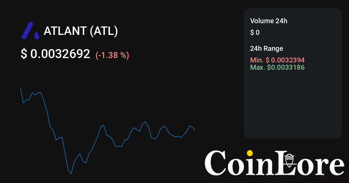 ATLANT Price Today - ATL Price Chart & Market Cap | CoinCodex