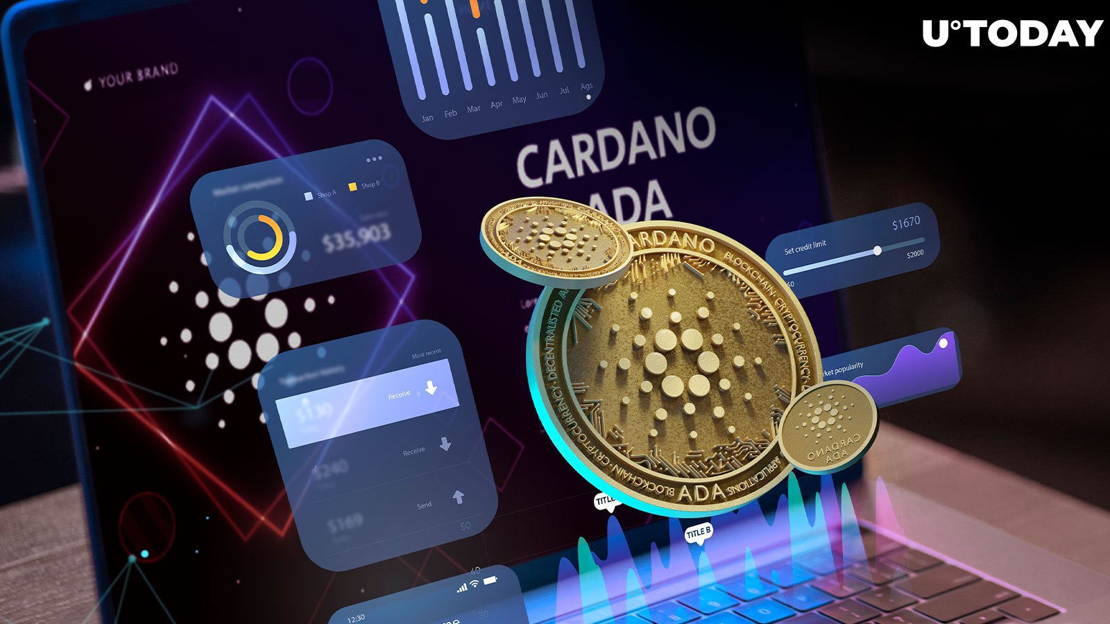 ADA Price Prediction: How High can the Cardano Price Go? Cardano UP to $50 SOON?