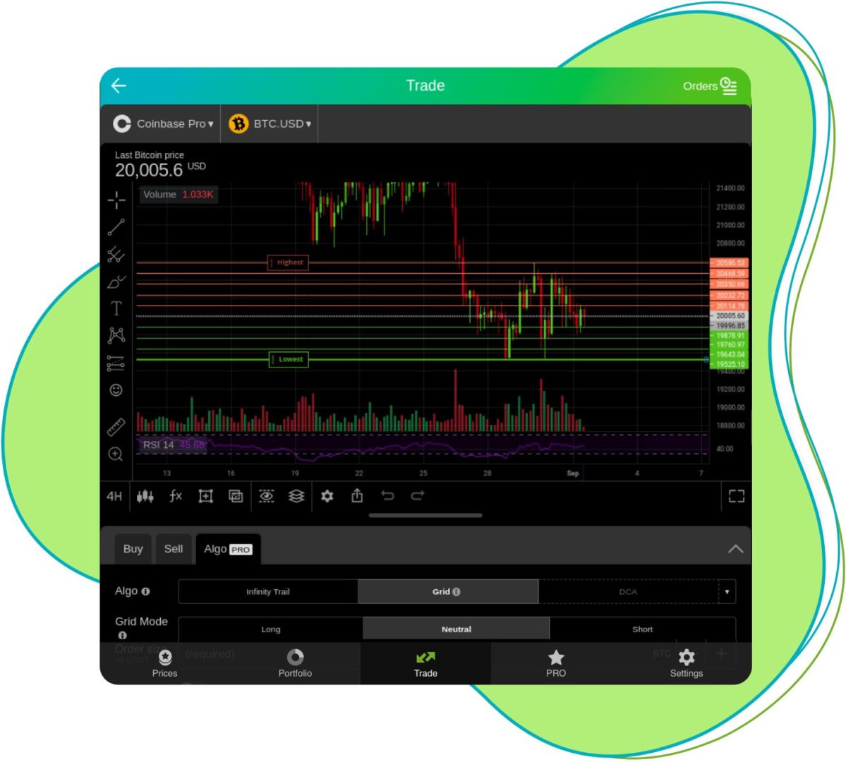 Best Crypto For Day Trading In An Overview