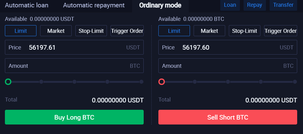 Huobi Global Information, Trading Volume for Today