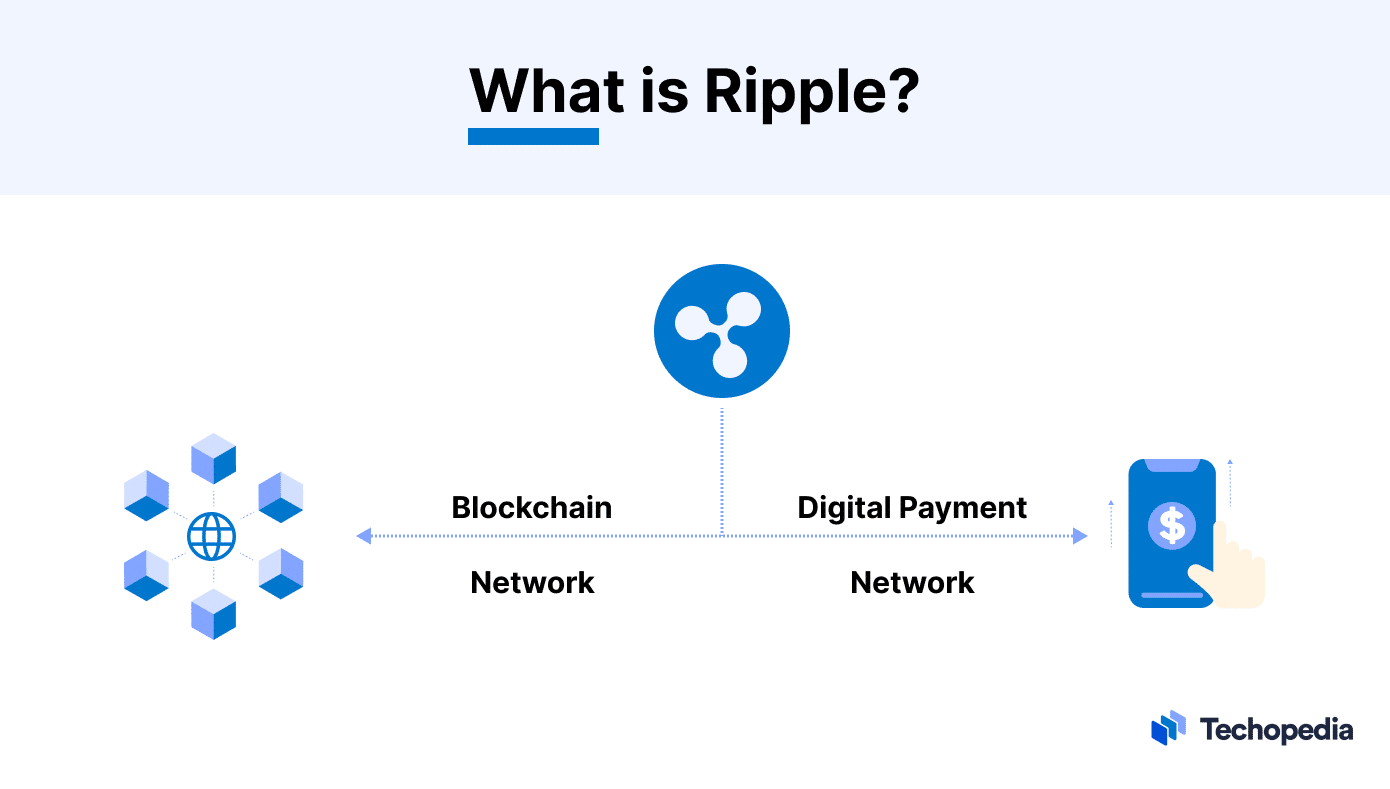 Price Prediction of Ripple’s XRP – Forbes Advisor Australia