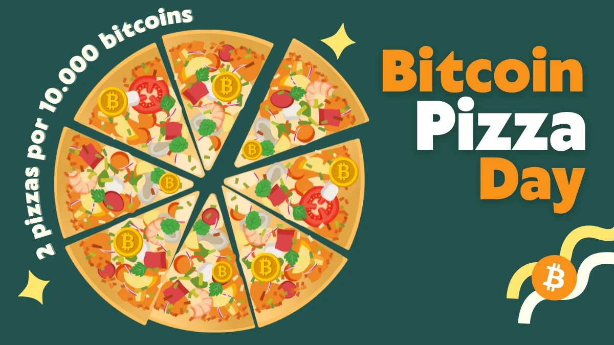 BITCOIN PIZZA DAY PROMOTION, PRESENTED BY XBTO OFFICIAL RULES | Inter Miami CF